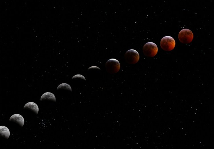 Understanding the Different Types of Full Moons: Blue Moon, Super Moon, Harvest Moon, and Blood Moon